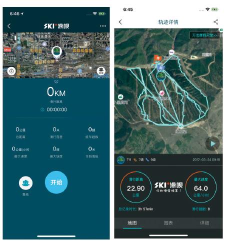 产品分析报告：滑雪人士的滑雪神器