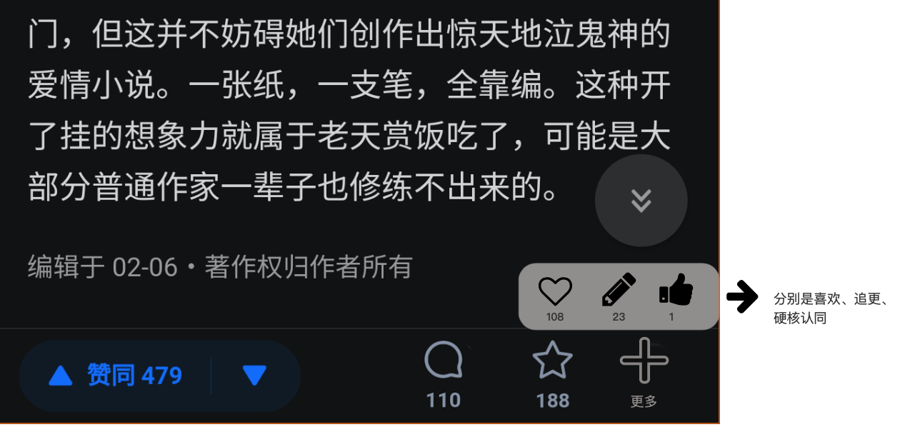 上浮下沉都不能少:知乎产品分析报告