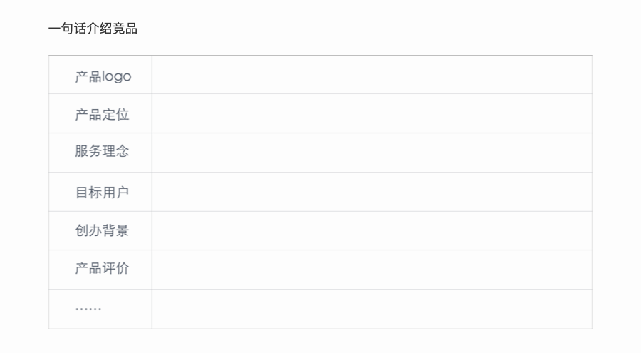 方法论｜设计师如何做竞品分析？