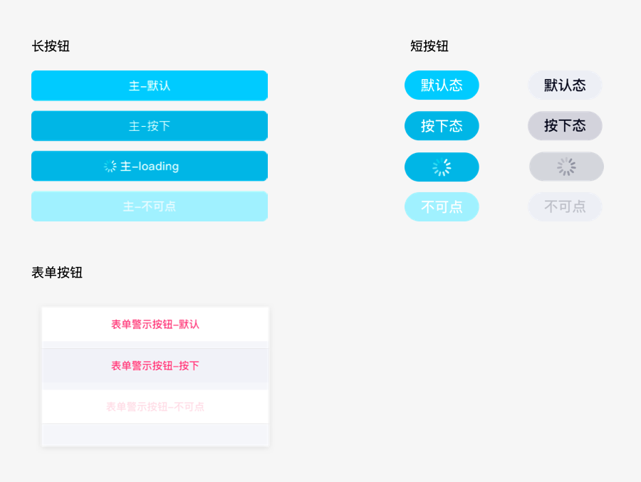 方法论｜设计师如何做竞品分析？