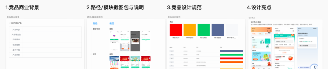 方法论｜设计师如何做竞品分析？
