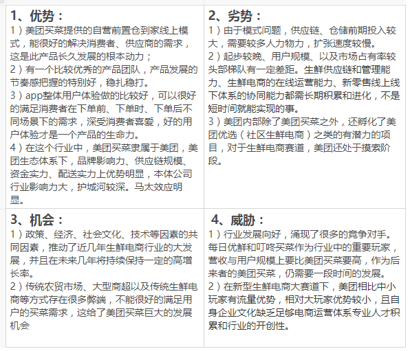 生鲜电商“顶上之战”:美团的困境