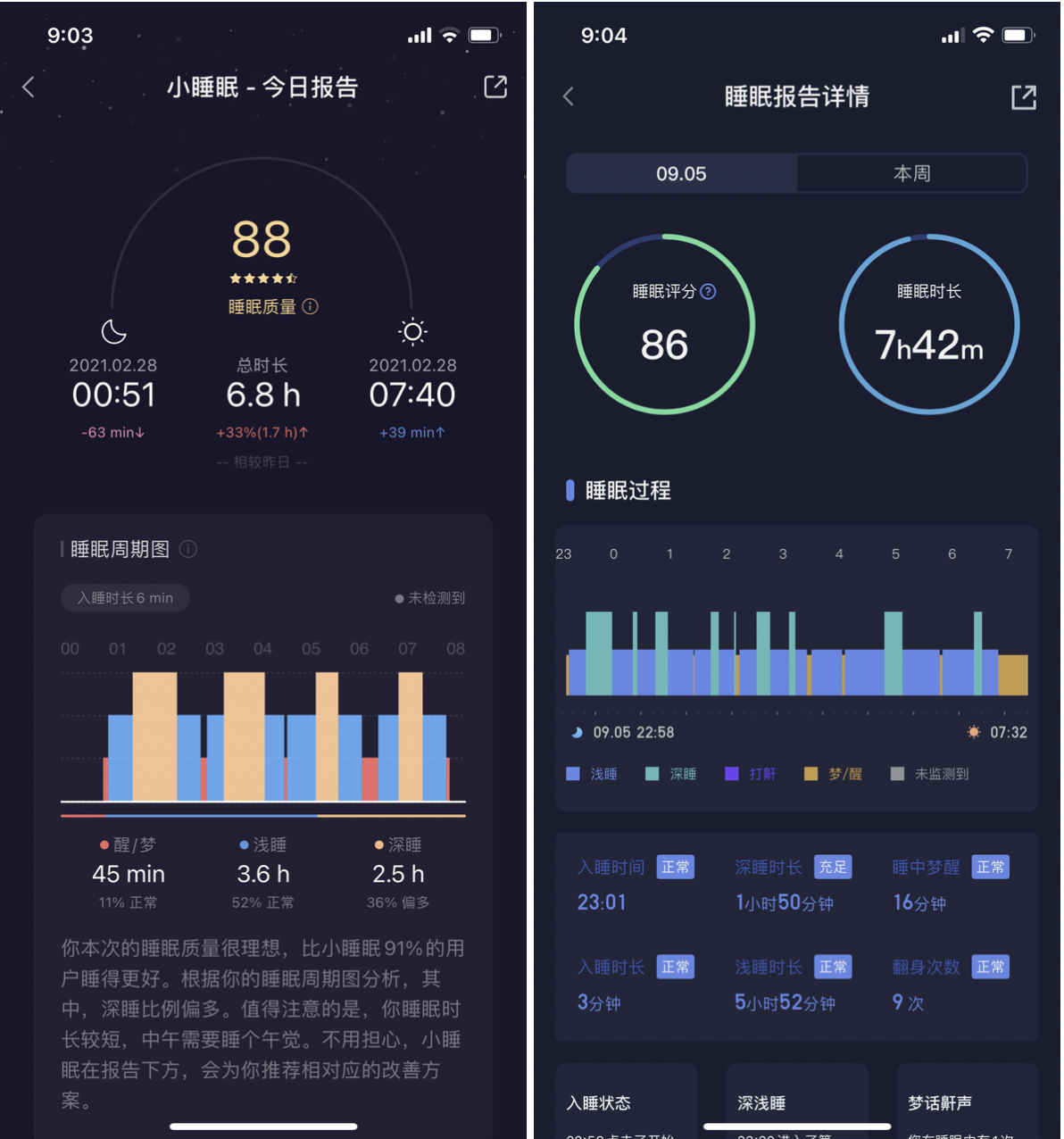 给你婴儿般的睡眠：小睡眠 VS 蜗牛睡眠