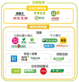 朴朴一下,如何更好更快?