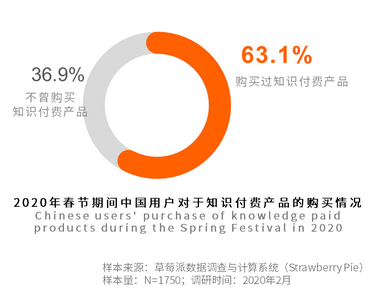 专注“AI+教育”的智能老师