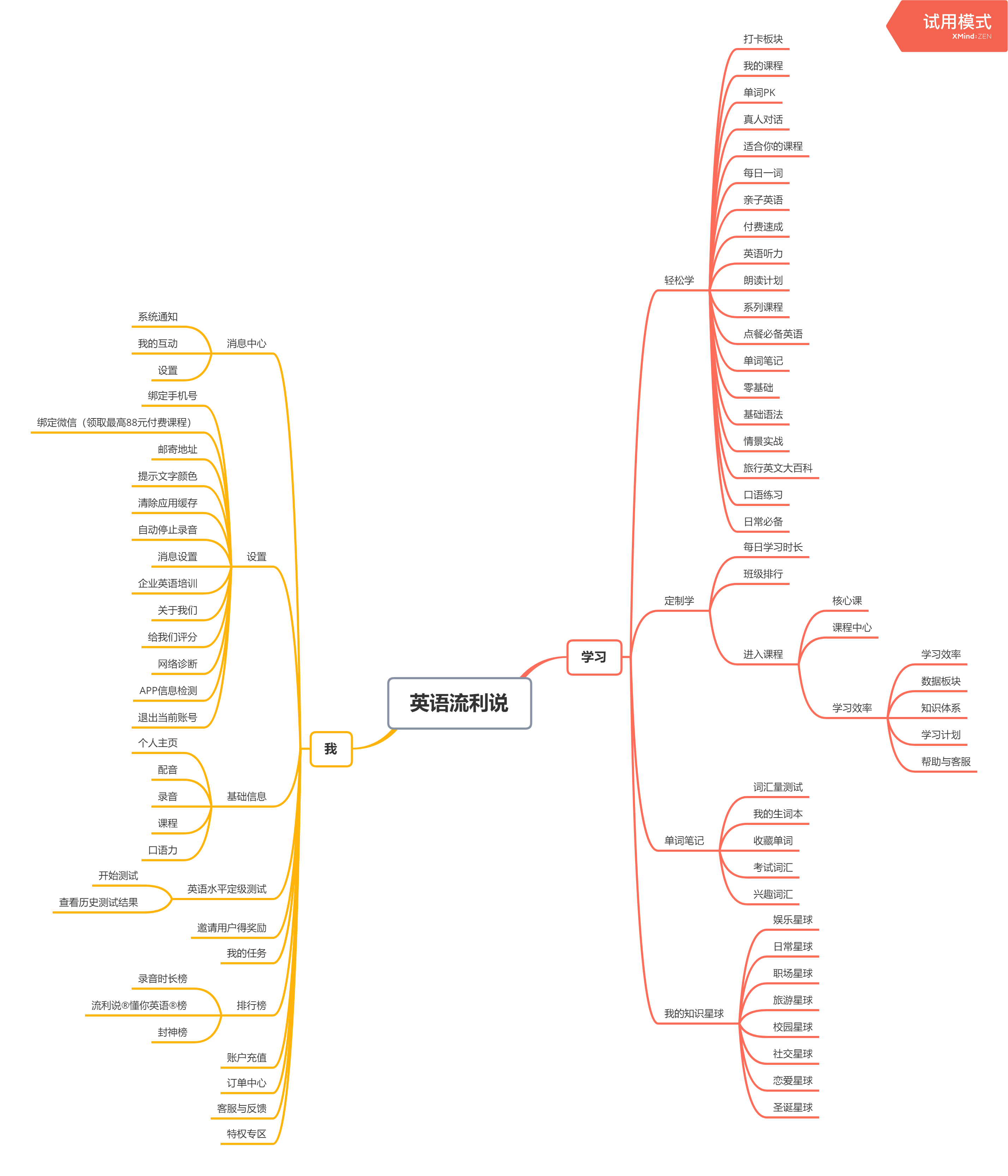 专注“AI+教育”的智能老师