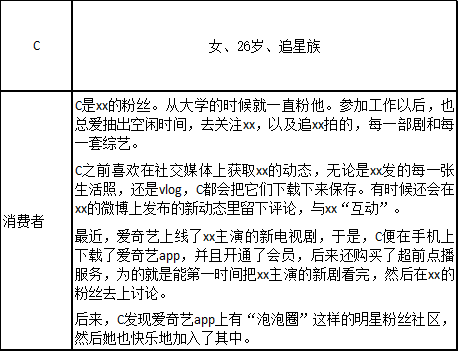 产品分析 | 爱奇艺 - “我会成为国产版网飞吗” 产品分析 | 爱奇艺 - “我会成为国产版网飞吗”