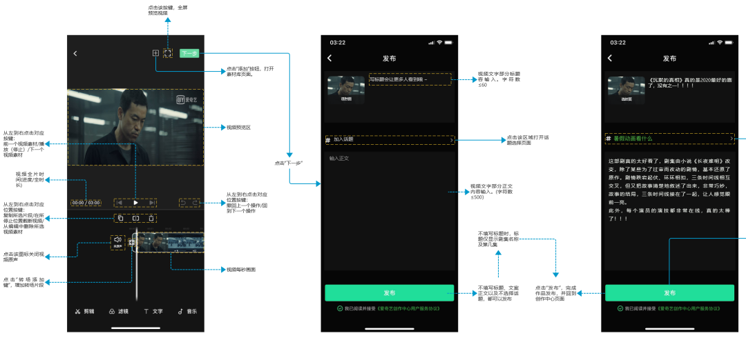 产品分析 | 爱奇艺 - “我会成为国产版网飞吗” 产品分析 | 爱奇艺 - “我会成为国产版网飞吗”