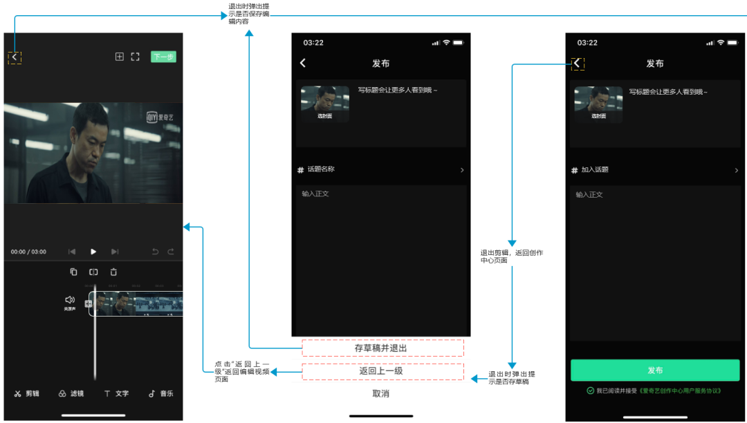产品分析 | 爱奇艺 - “我会成为国产版网飞吗” 产品分析 | 爱奇艺 - “我会成为国产版网飞吗”