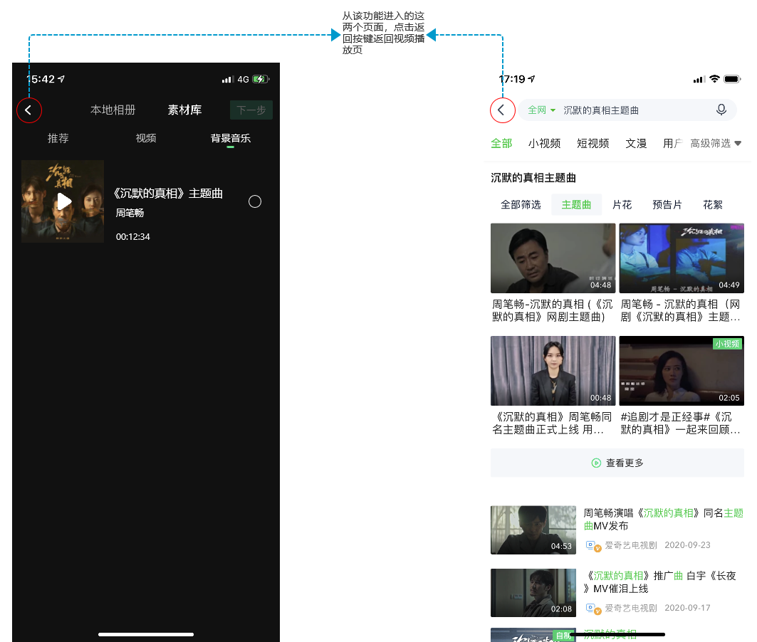 产品分析 | 爱奇艺 - “我会成为国产版网飞吗” 产品分析 | 爱奇艺 - “我会成为国产版网飞吗”