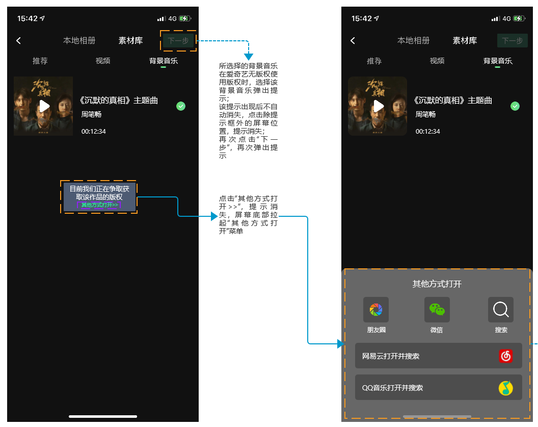 产品分析 | 爱奇艺 - “我会成为国产版网飞吗” 产品分析 | 爱奇艺 - “我会成为国产版网飞吗”