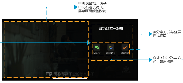 产品分析 | 爱奇艺 - “我会成为国产版网飞吗” 产品分析 | 爱奇艺 - “我会成为国产版网飞吗”