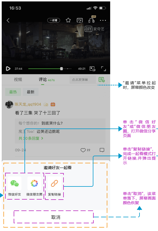 产品分析 | 爱奇艺 - “我会成为国产版网飞吗” 产品分析 | 爱奇艺 - “我会成为国产版网飞吗”