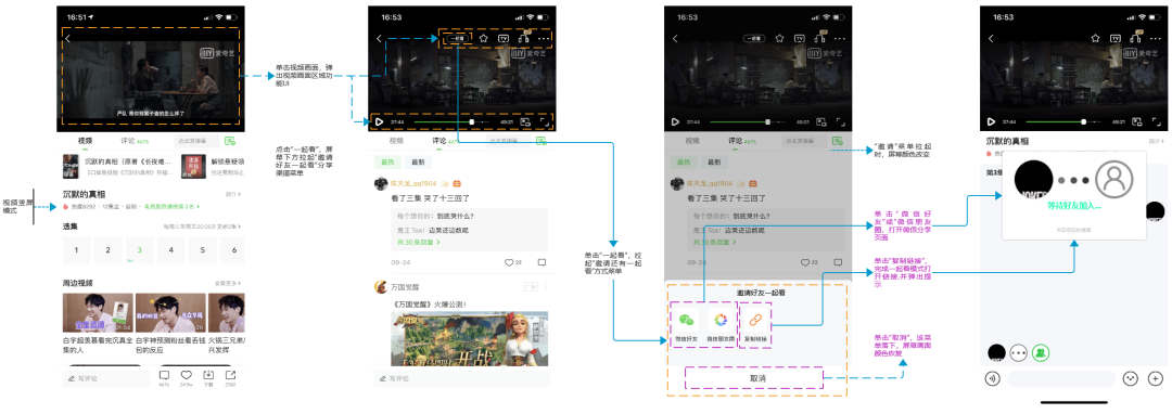 产品分析 | 爱奇艺 - “我会成为国产版网飞吗” 产品分析 | 爱奇艺 - “我会成为国产版网飞吗”
