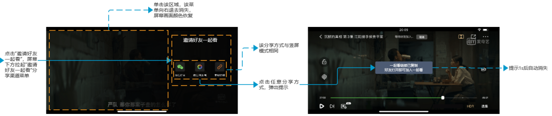 产品分析 | 爱奇艺 - “我会成为国产版网飞吗” 产品分析 | 爱奇艺 - “我会成为国产版网飞吗”
