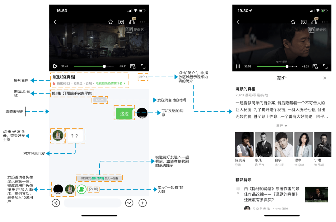 产品分析 | 爱奇艺 - “我会成为国产版网飞吗” 产品分析 | 爱奇艺 - “我会成为国产版网飞吗”