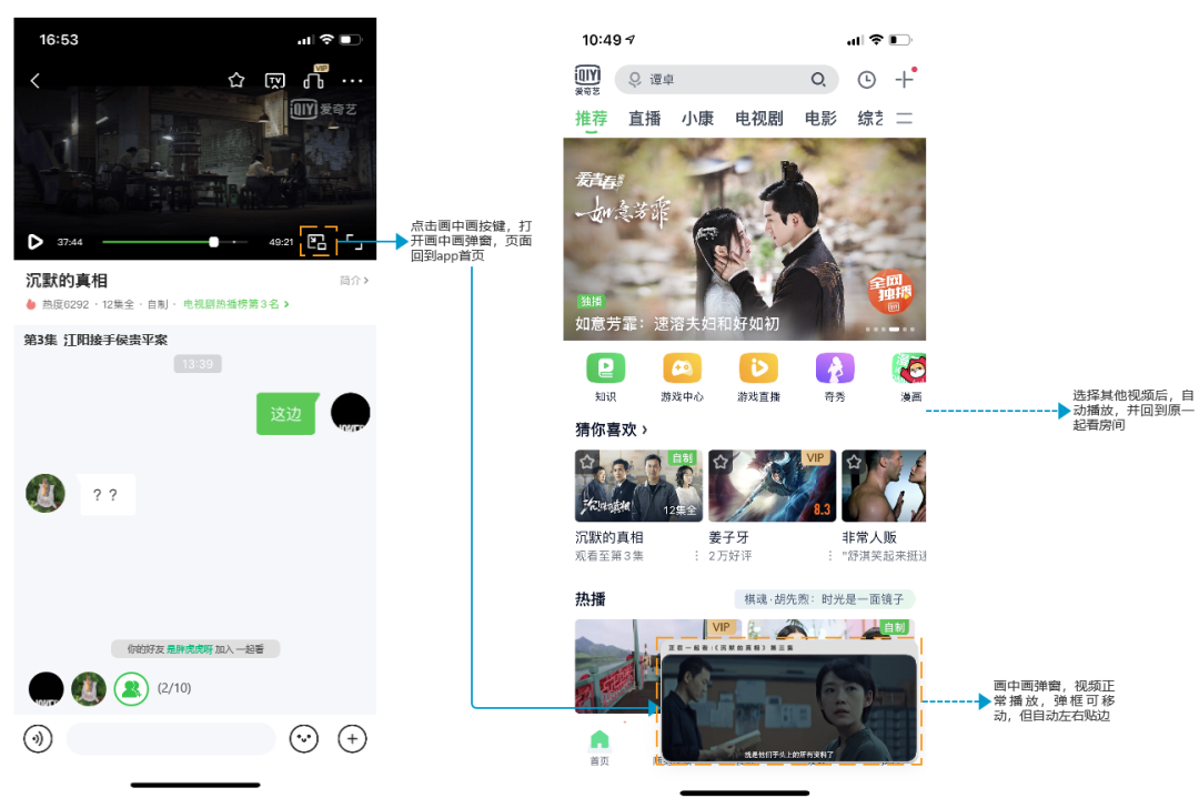 产品分析 | 爱奇艺 - “我会成为国产版网飞吗” 产品分析 | 爱奇艺 - “我会成为国产版网飞吗”
