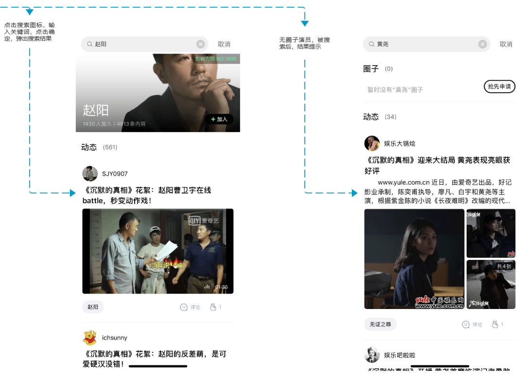 产品分析 | 爱奇艺 - “我会成为国产版网飞吗” 产品分析 | 爱奇艺 - “我会成为国产版网飞吗”