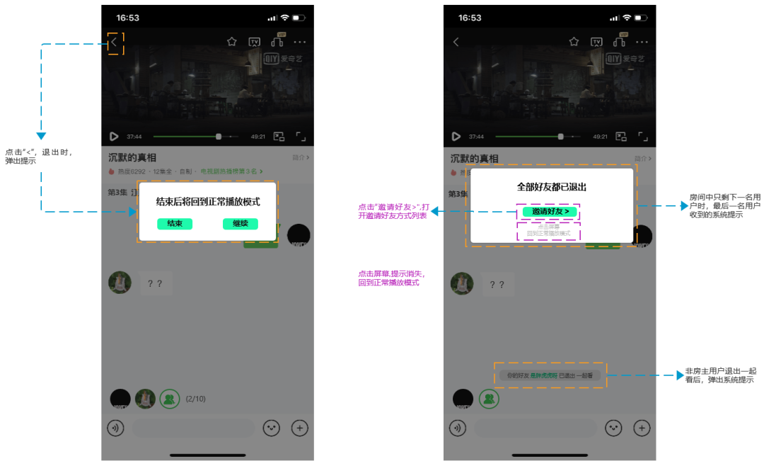 产品分析 | 爱奇艺 - “我会成为国产版网飞吗” 产品分析 | 爱奇艺 - “我会成为国产版网飞吗”