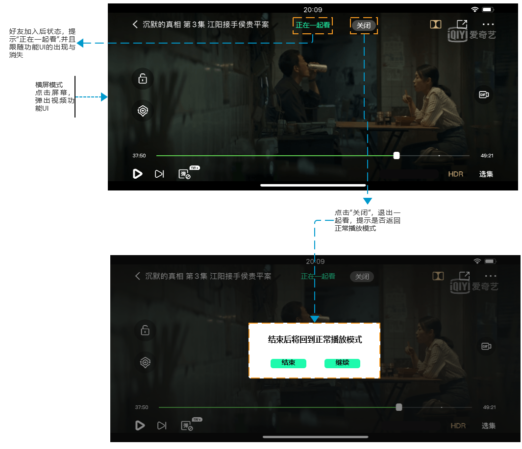 产品分析 | 爱奇艺 - “我会成为国产版网飞吗” 产品分析 | 爱奇艺 - “我会成为国产版网飞吗”