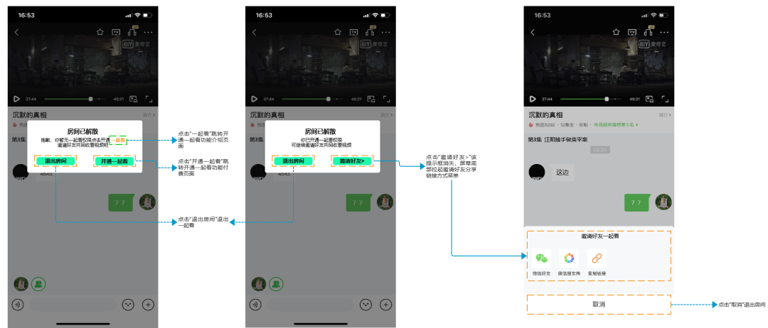 产品分析 | 爱奇艺 - “我会成为国产版网飞吗” 产品分析 | 爱奇艺 - “我会成为国产版网飞吗”