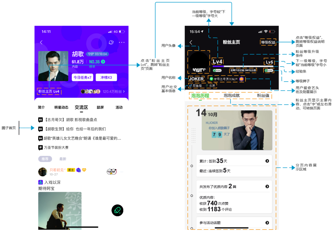 产品分析 | 爱奇艺 - “我会成为国产版网飞吗” 产品分析 | 爱奇艺 - “我会成为国产版网飞吗”