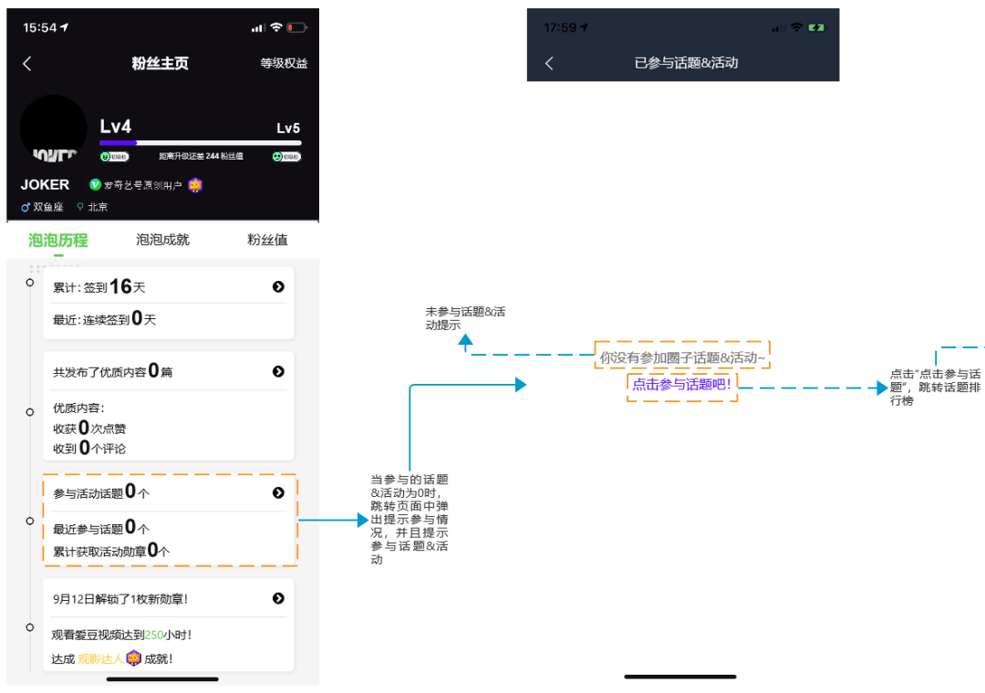 产品分析 | 爱奇艺 - “我会成为国产版网飞吗” 产品分析 | 爱奇艺 - “我会成为国产版网飞吗”
