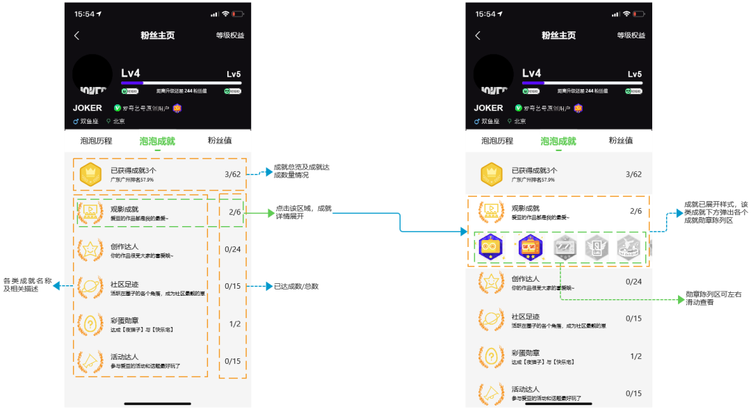 产品分析 | 爱奇艺 - “我会成为国产版网飞吗” 产品分析 | 爱奇艺 - “我会成为国产版网飞吗”