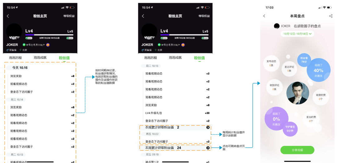 产品分析 | 爱奇艺 - “我会成为国产版网飞吗” 产品分析 | 爱奇艺 - “我会成为国产版网飞吗”