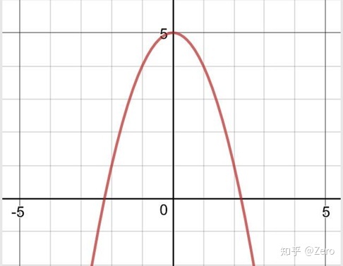 你可以轻松做到的极乐体验 你可以轻松做到的极乐体验