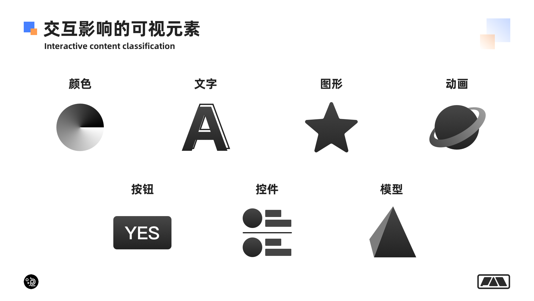 一篇看懂网页端交互创意怎么做