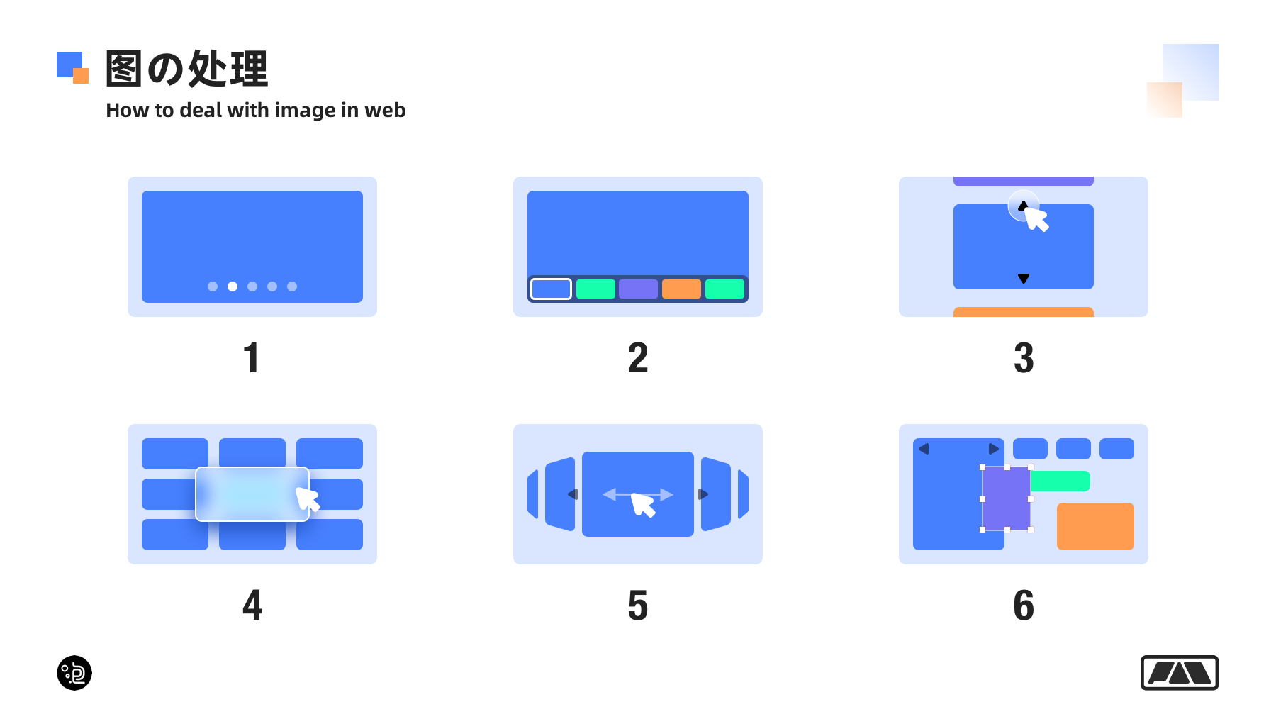 一篇看懂网页端交互创意怎么做