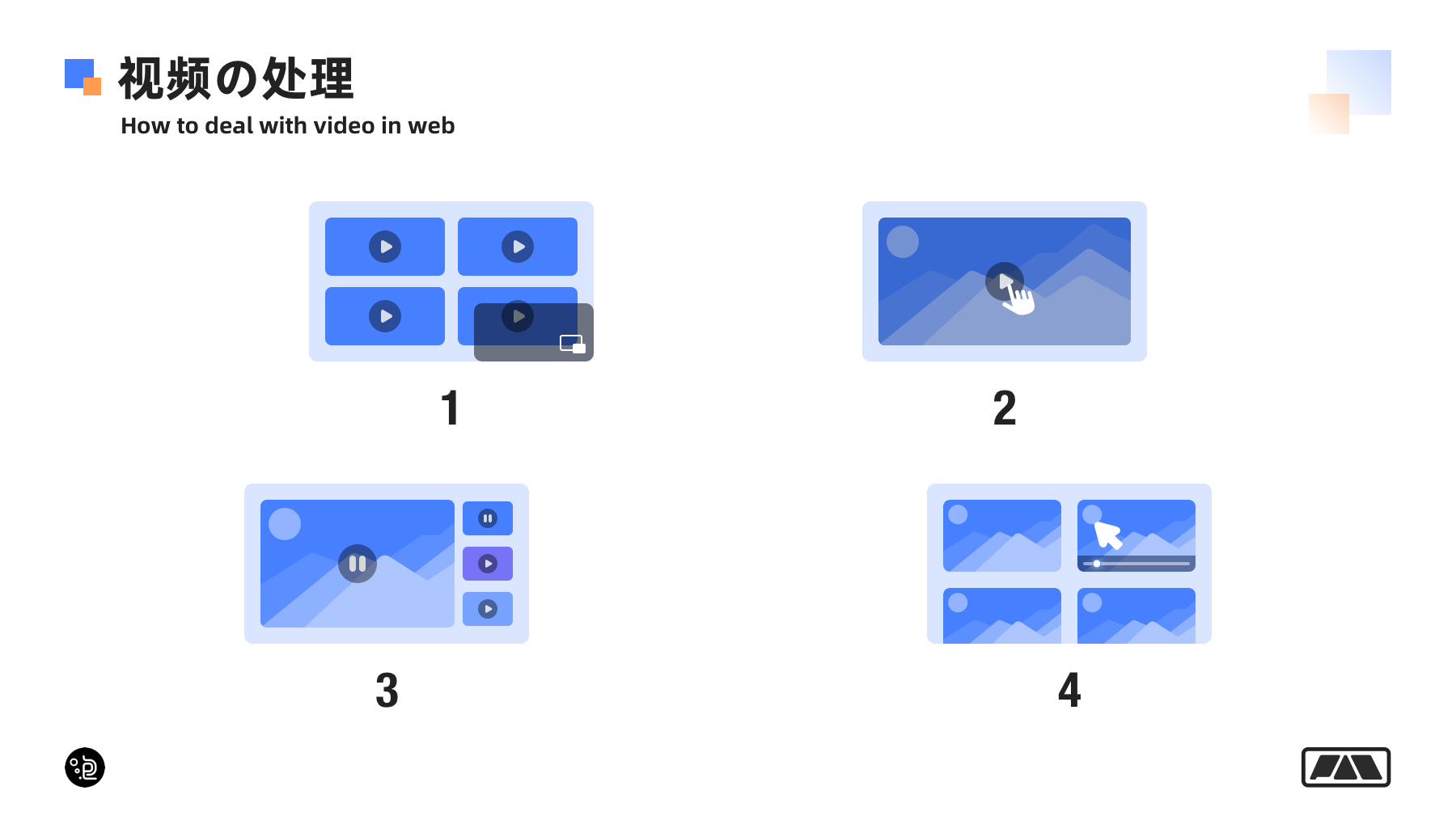 一篇看懂网页端交互创意怎么做