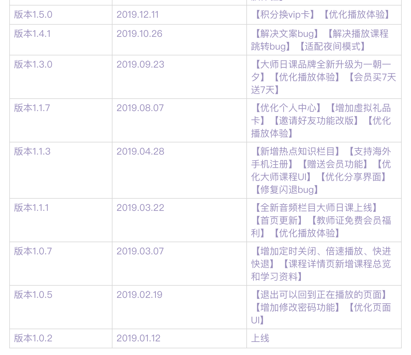 良师雅集产品体验报告