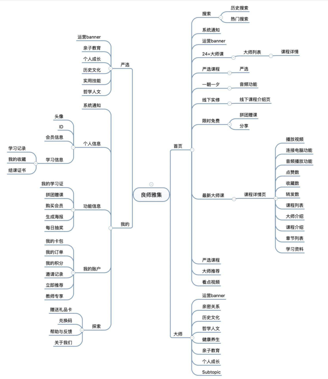 良师雅集产品体验报告