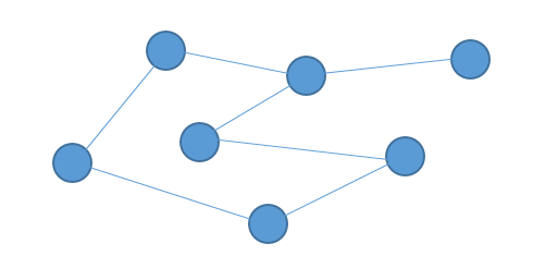 叮咚一下,送菜到家:叮咚买菜的用户体验报告