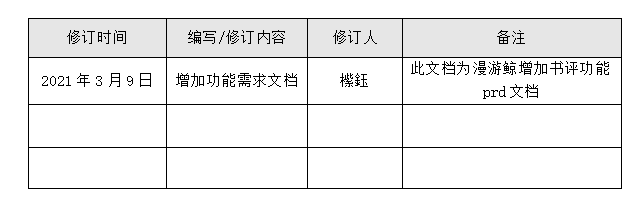 PRD:漫游鲸增加书评功能需求文档