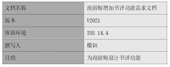 PRD:漫游鲸增加书评功能需求文档