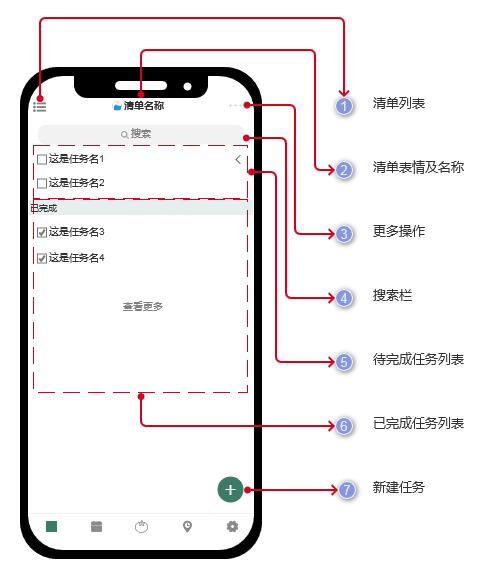 反推“滴答清单”App产品需求文档（PRD）