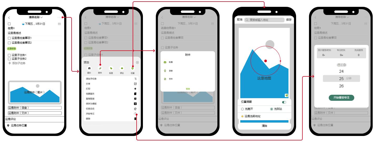 反推“滴答清单”App产品需求文档（PRD）