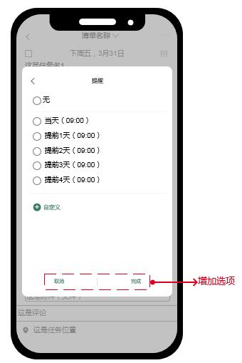 反推“滴答清单”App产品需求文档(PRD)