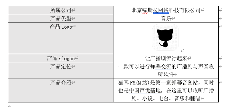PRD：猫耳FM产品需求文档倒推