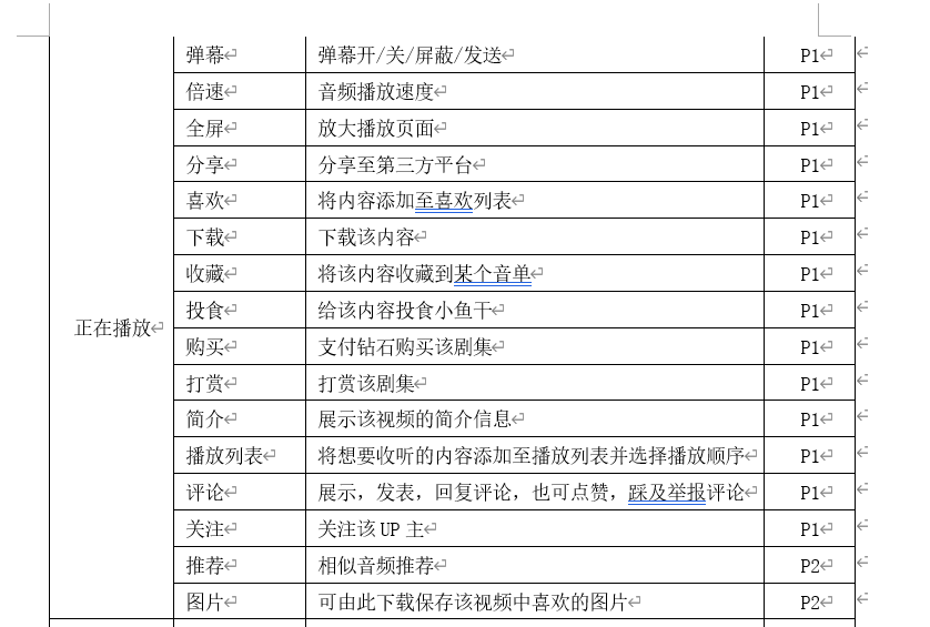 PRD：猫耳FM产品需求文档倒推