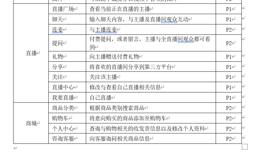 PRD：猫耳FM产品需求文档倒推
