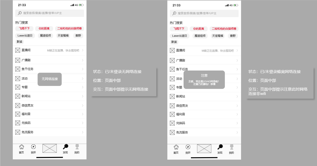 PRD：猫耳FM产品需求文档倒推