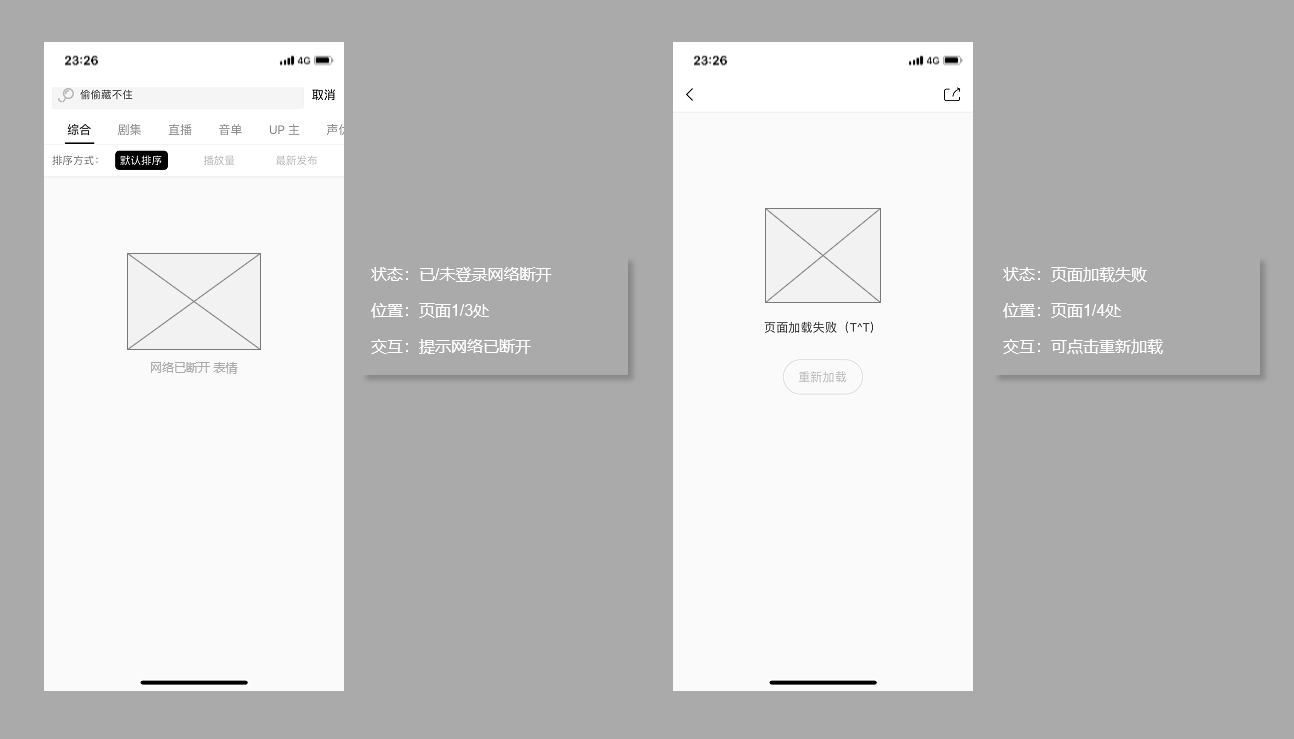 PRD：猫耳FM产品需求文档倒推