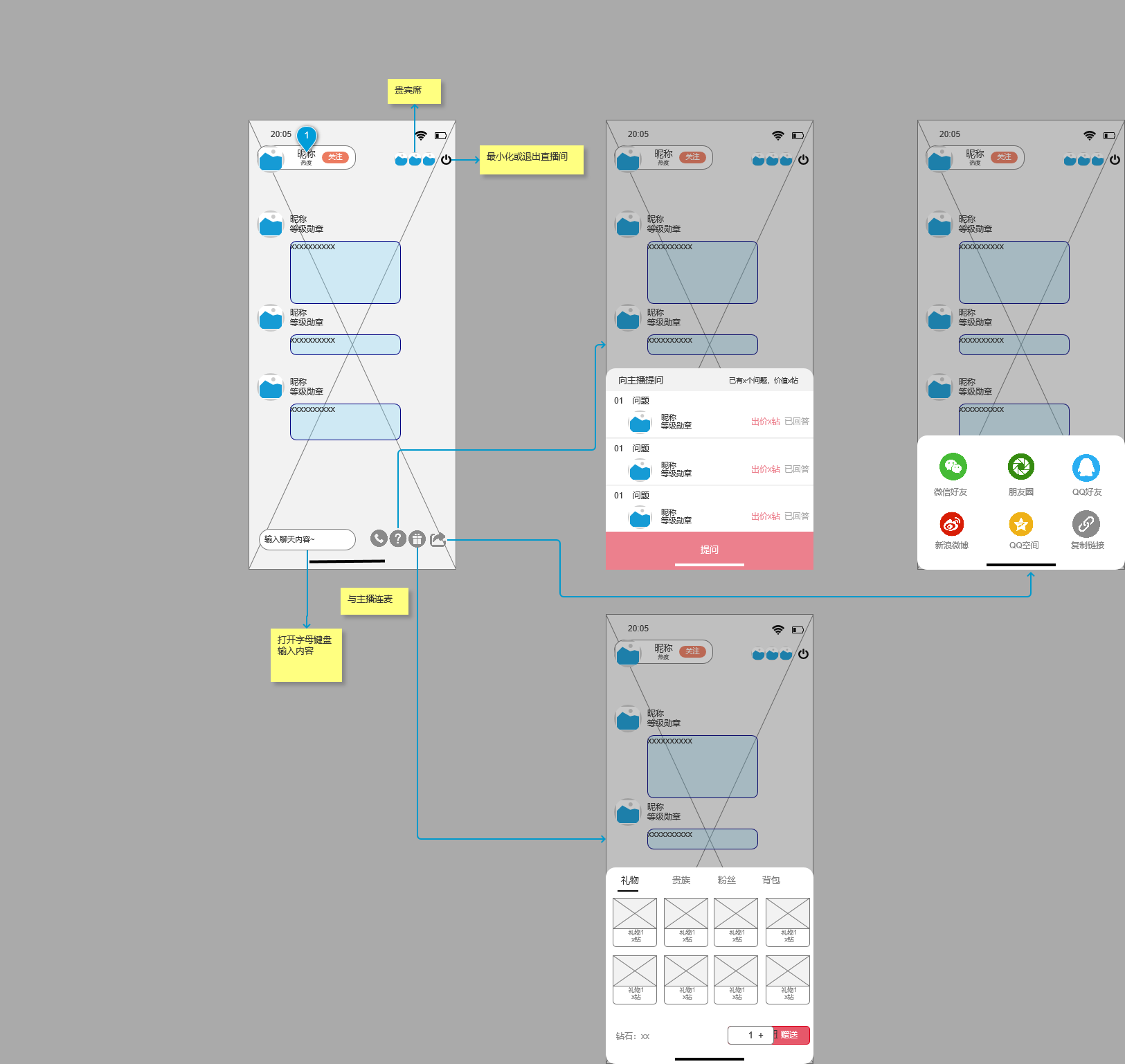 PRD：猫耳FM产品需求文档倒推