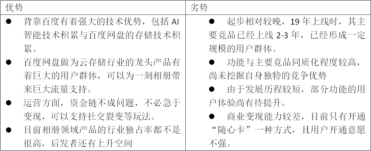看见每一刻:一刻相册APP产品分析报告