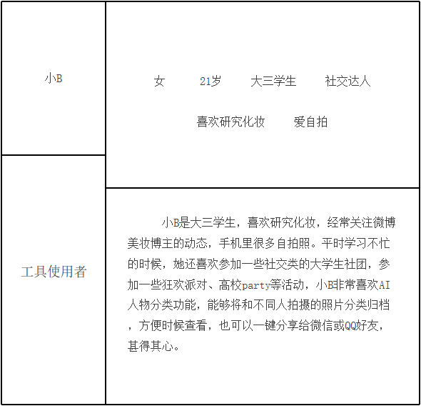 看见每一刻:一刻相册APP产品分析报告