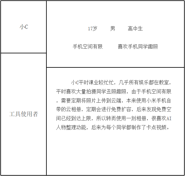 看见每一刻:一刻相册APP产品分析报告